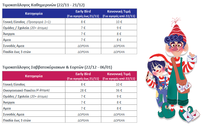 Christmas Factory Price List